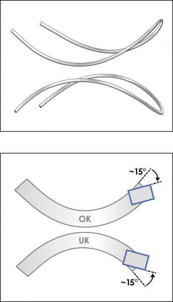 SMARTWIRE NiTi Antispee
